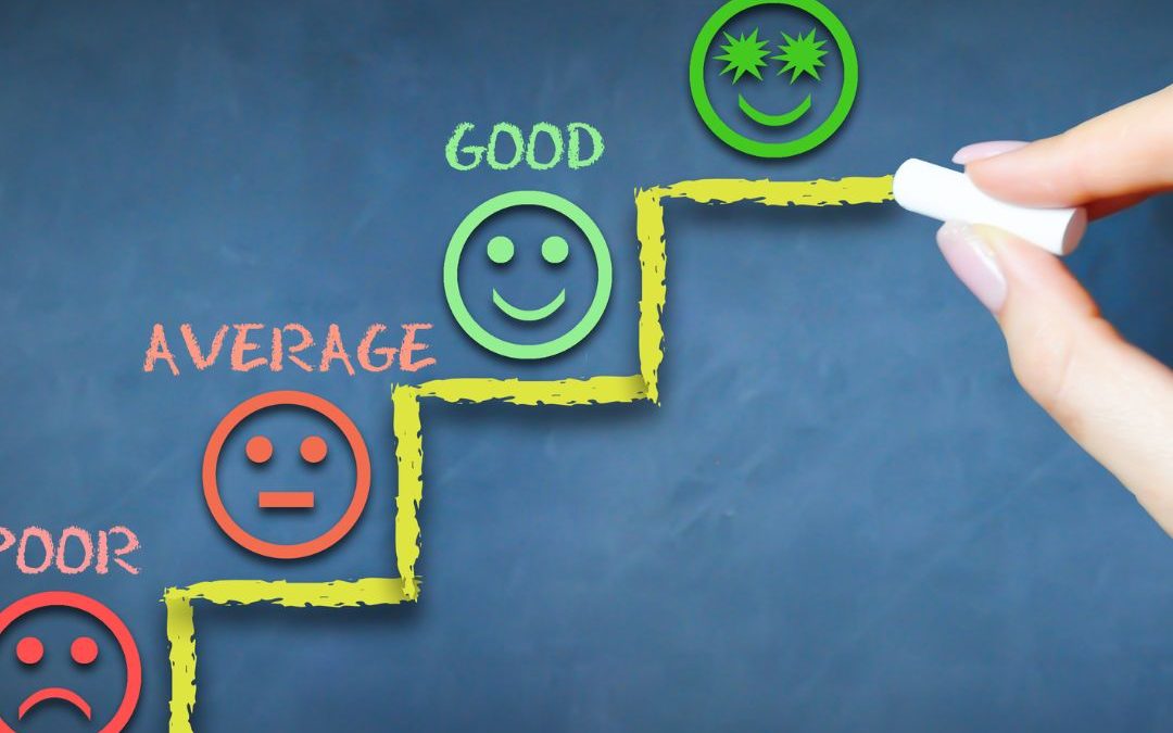 Prioritizing Self-care and Personal Growth