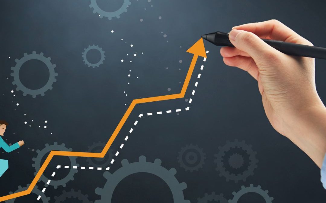 Cultivating Inner Growth for Outer Success